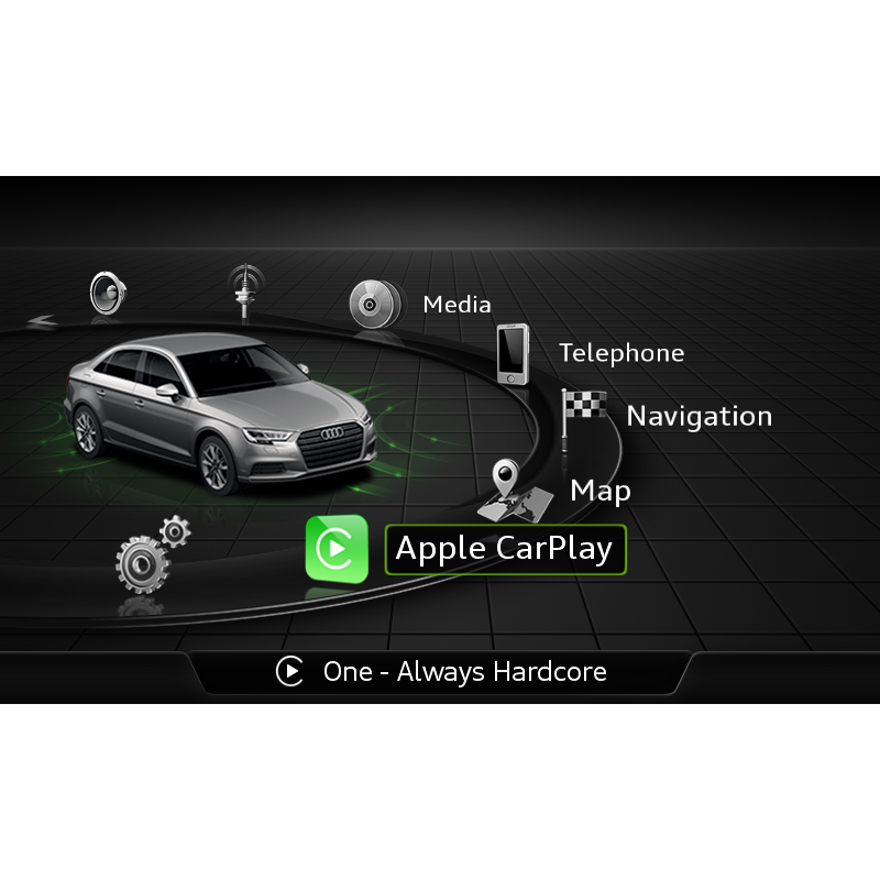 Activation de l'option Carplay via USB pour Audi MIB2 à partir de 2018